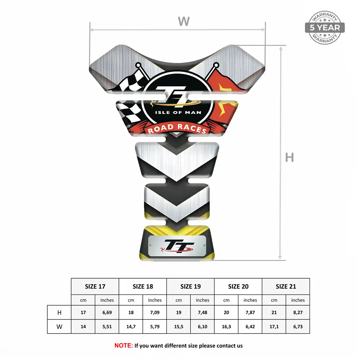 Isle of MAN Fuel Tank Protector Refined Design