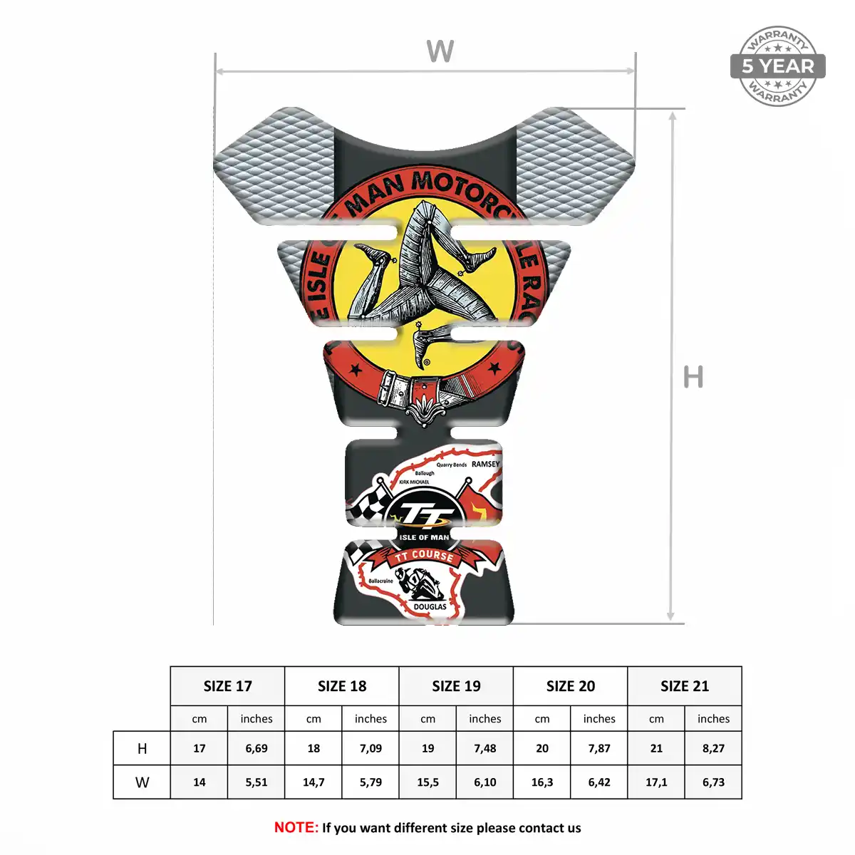 Isle of MAN Resin Tank Pad Elite Finish