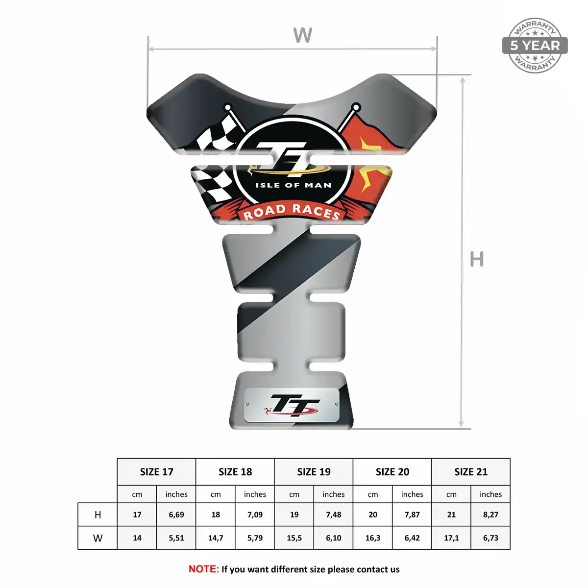 Isle of MAN Tank Fuse Guard Motorbike Exclusive Series