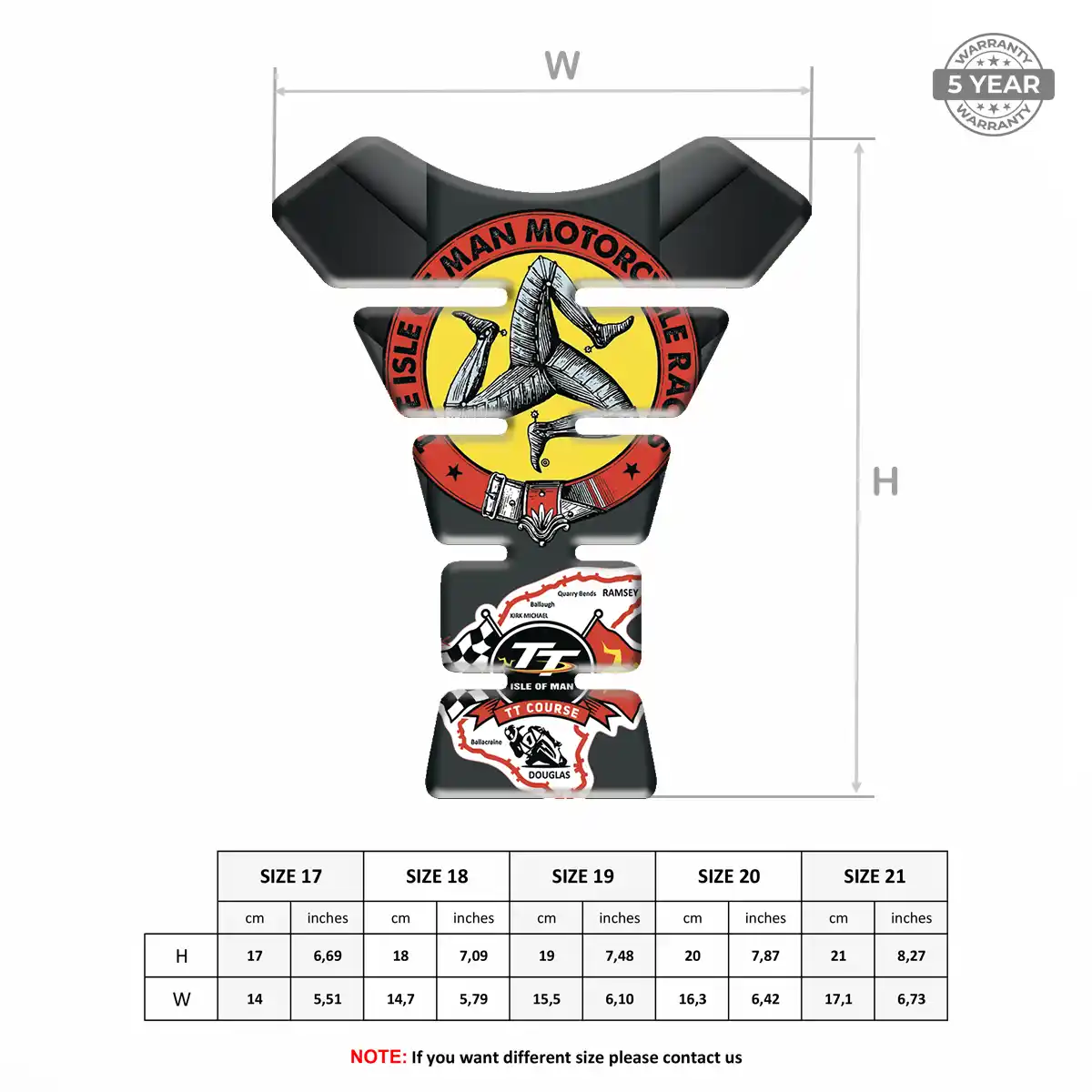 Isle of MAN Tank Fuse Guard Motorcycle Refined Design