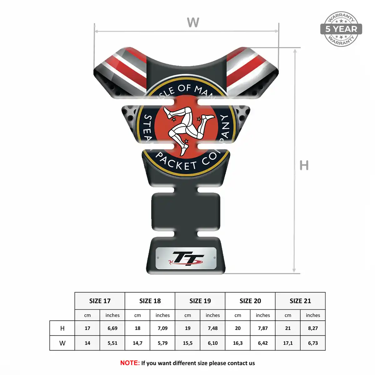 Isle of MAN Tank Fuse Guard Refined Design