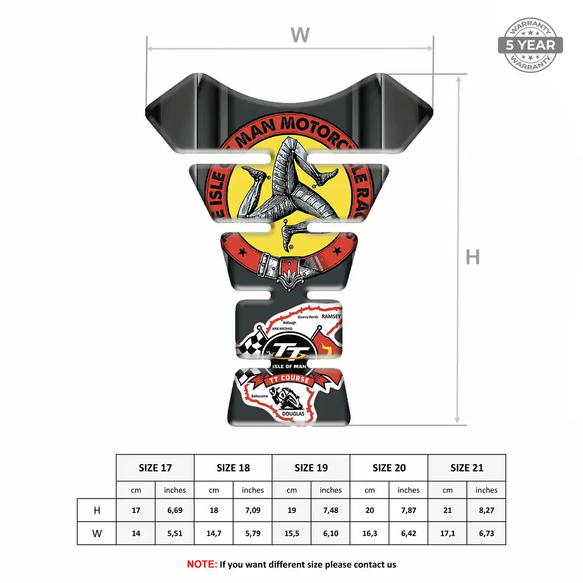 Isle of MAN Tank Fuse Pad Refined Design