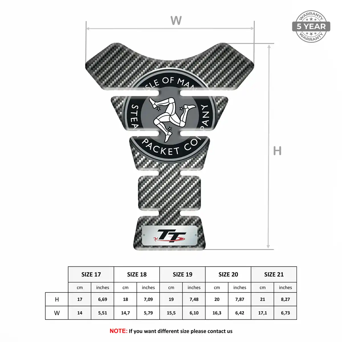 Isle of MAN Tank Fuse Pads Deluxe Edition