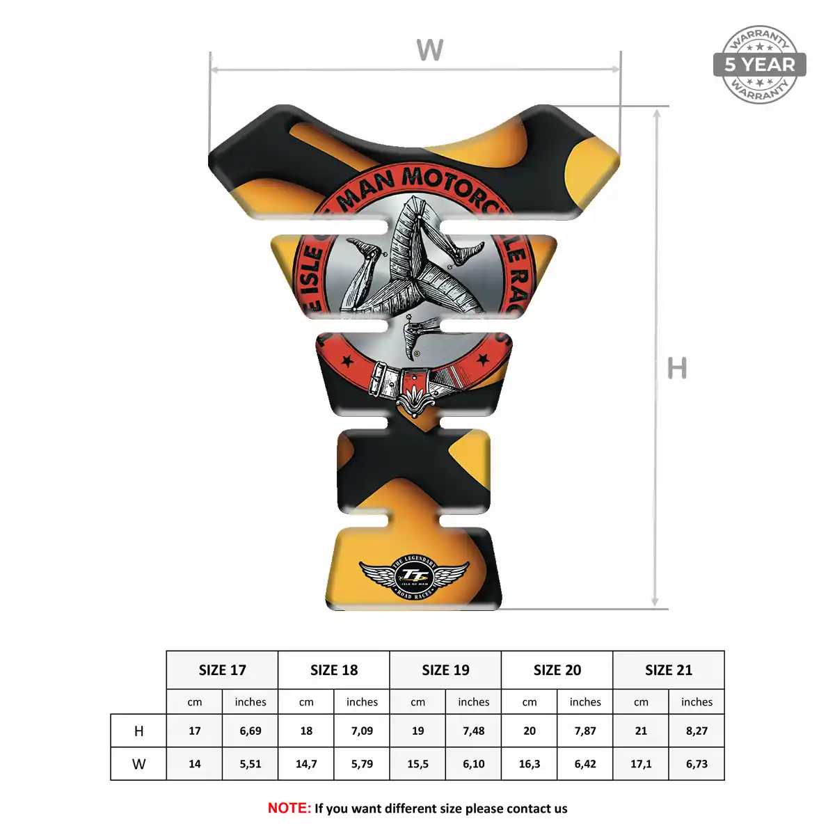 Isle of MAN Tank Fuse Pads Exclusive Series
