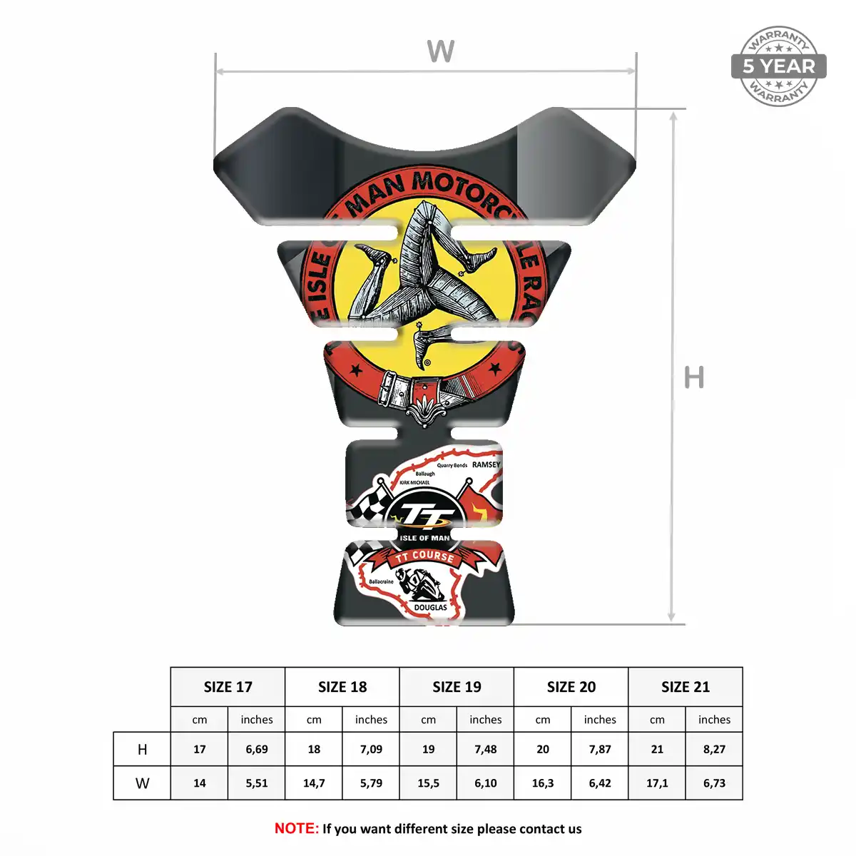 Isle of MAN Tank Fuse Protector Motorcycle Refined Design