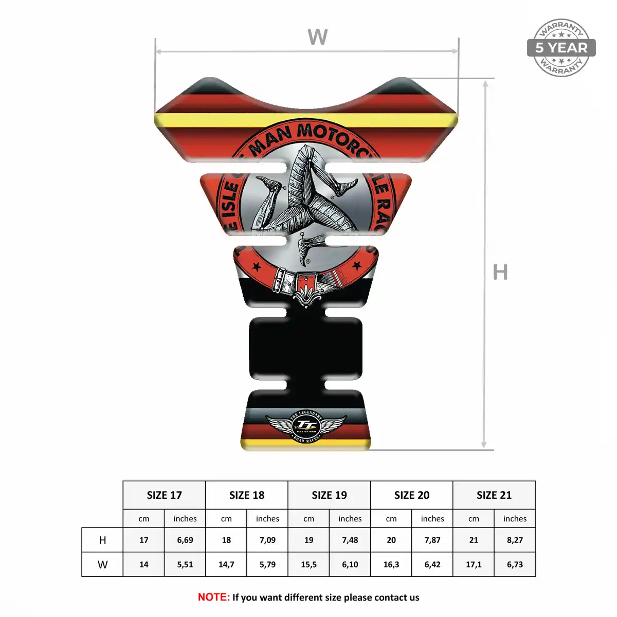 Isle of MAN Tank Fuse Protector Refined Design