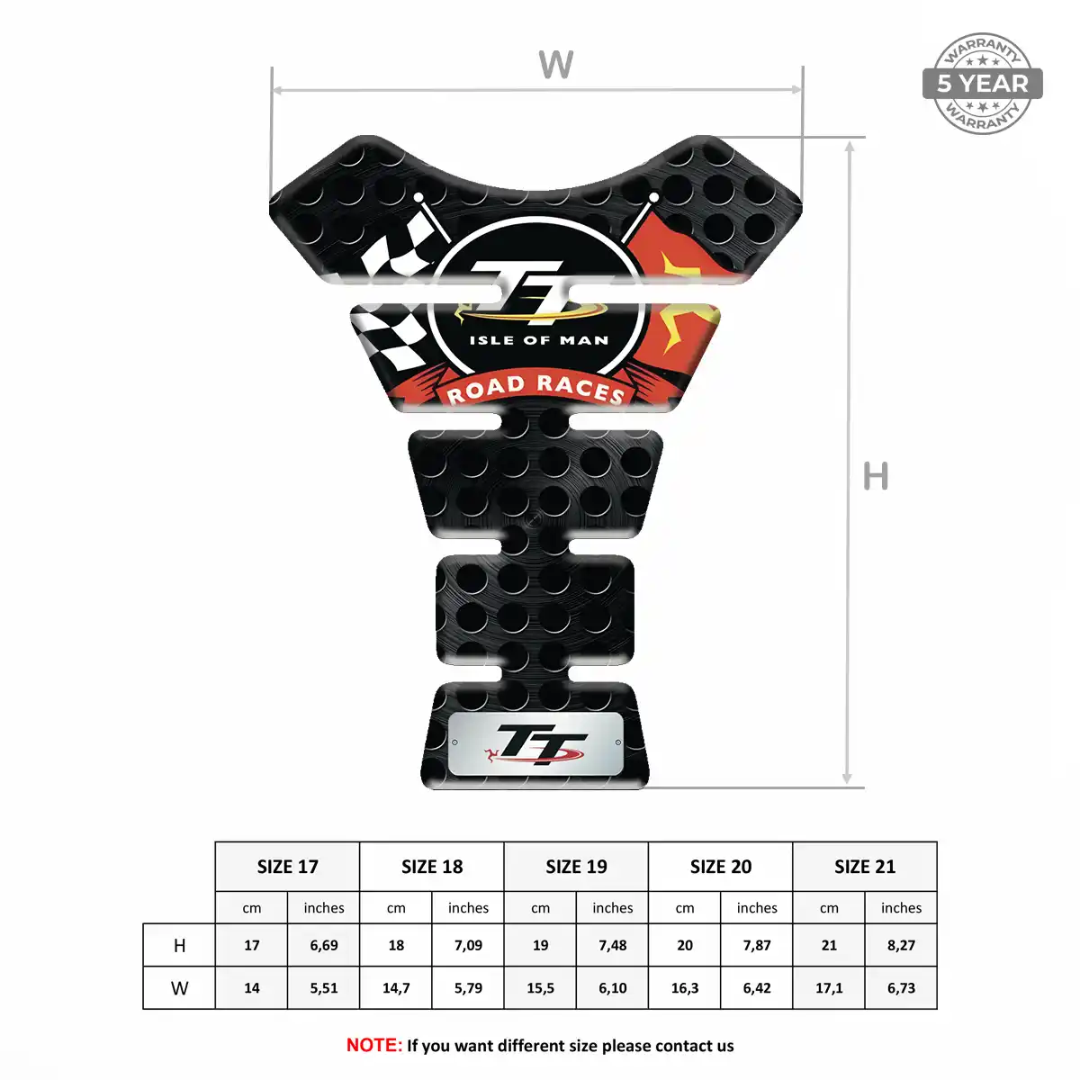 Isle of MAN Tank Guard Exclusive Series