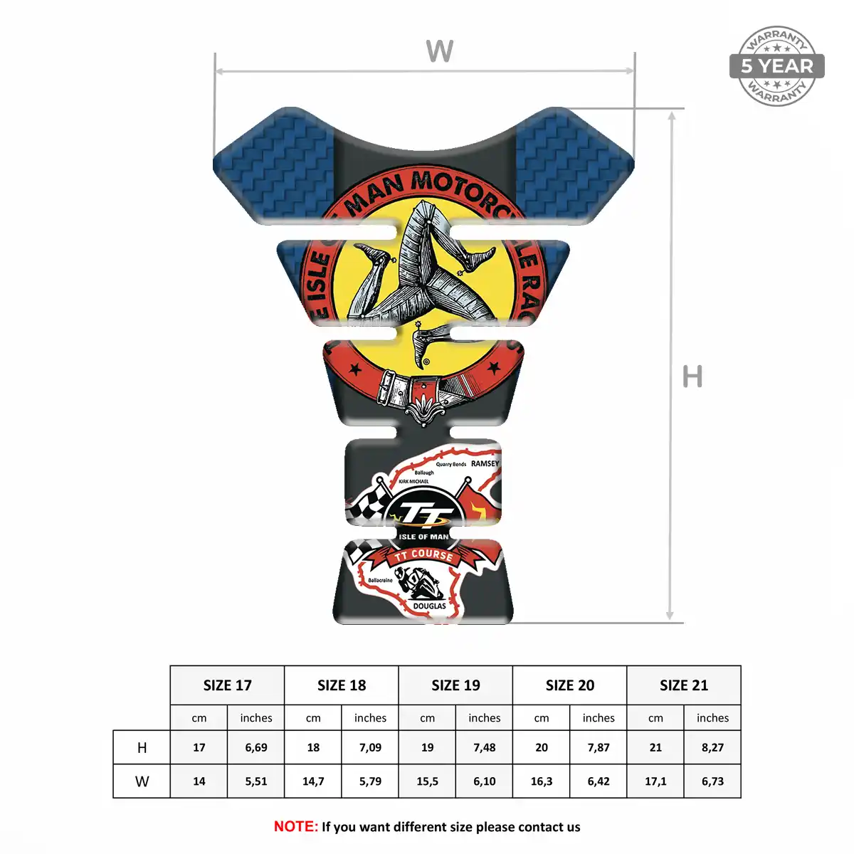 Isle of MAN Tank Guard Fuse Exclusive Series