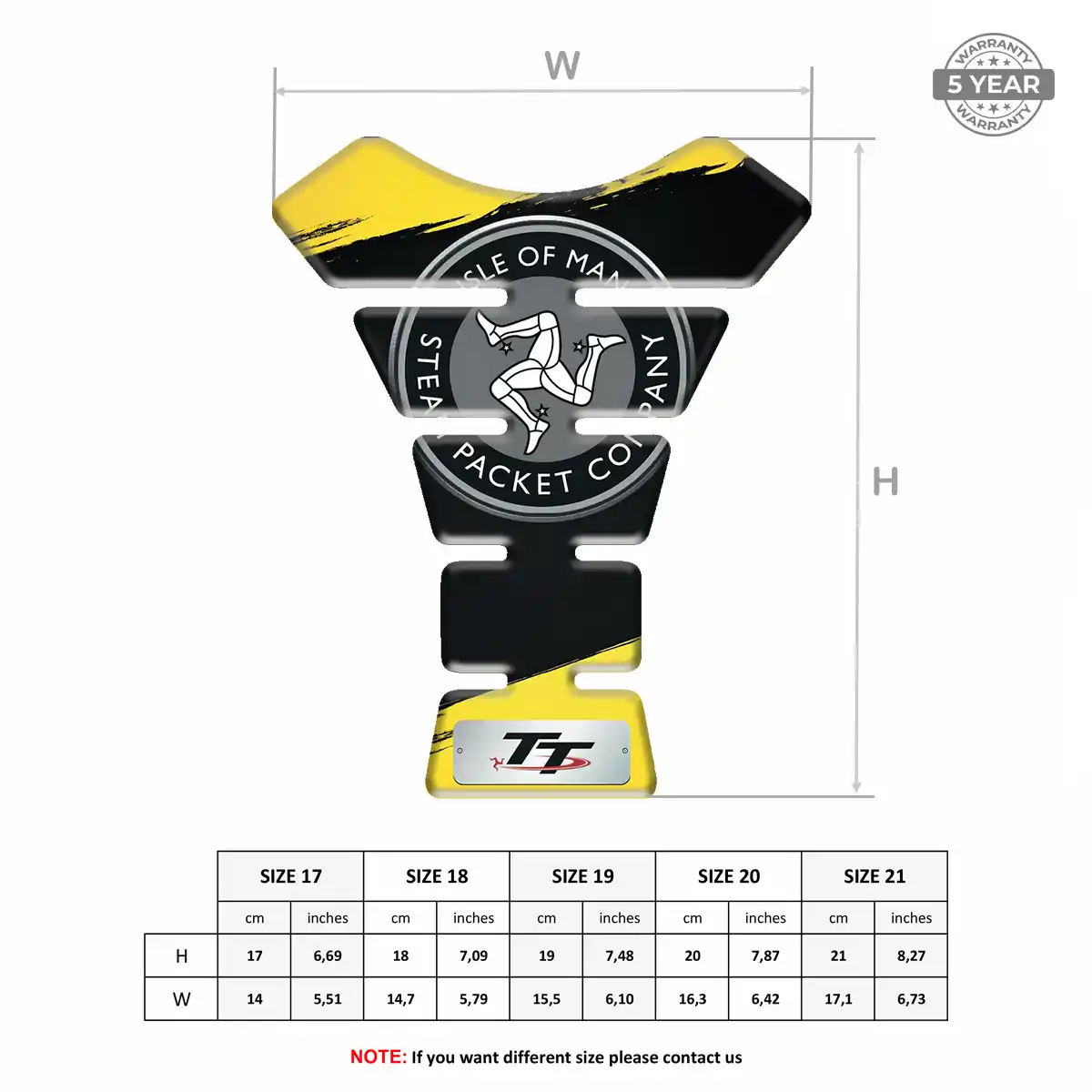 Isle of MAN Tank Guard Pad Deluxe Edition