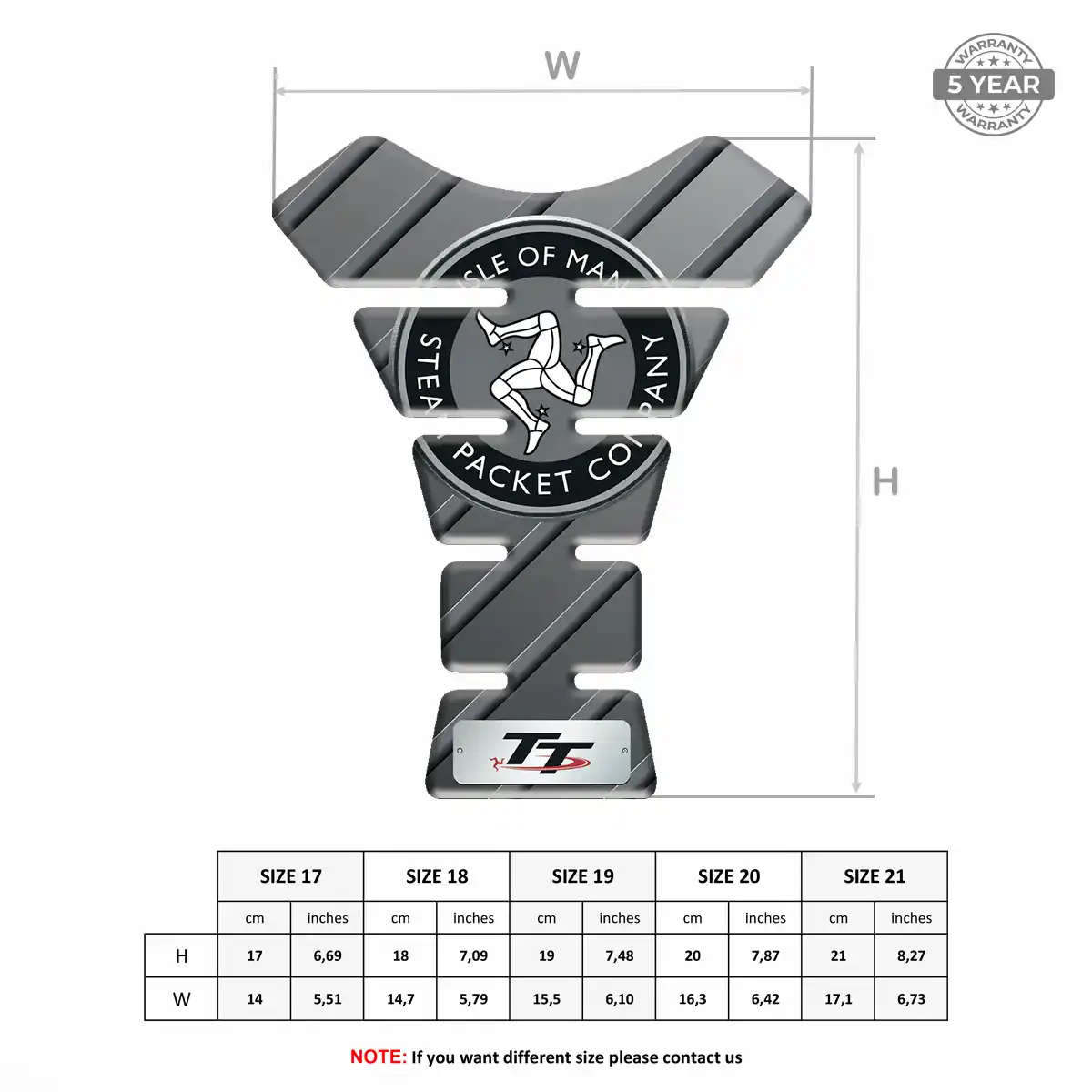 Isle of MAN Tank Guard Pad Refined Design