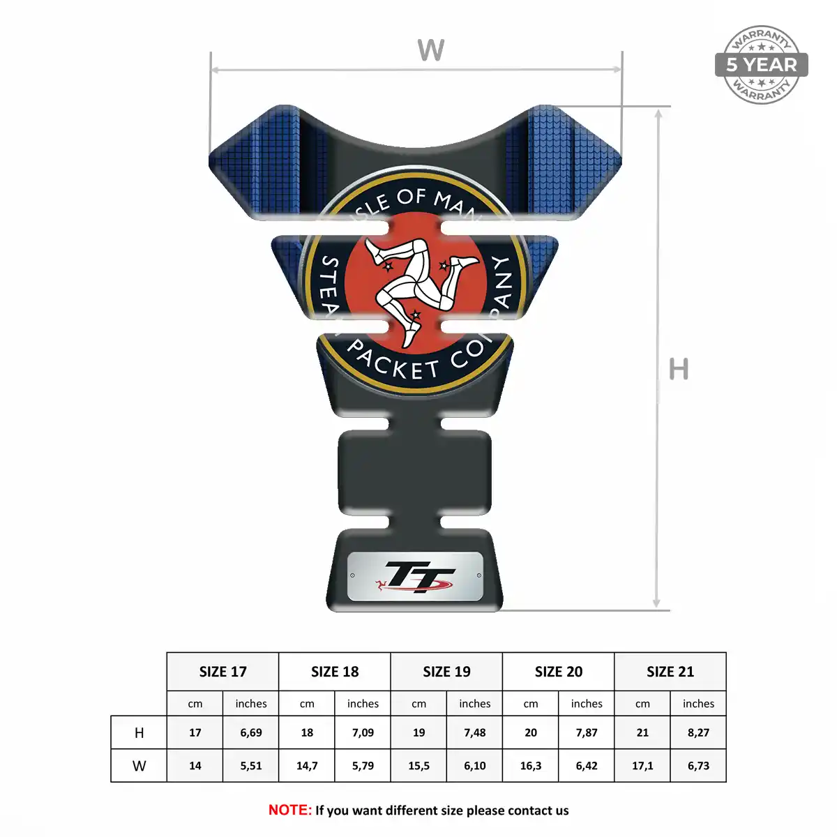 Isle of MAN Tank Guard Pads Refined Design