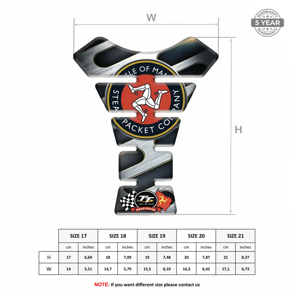 Isle of MAN Tank Guard Protector Refined Design