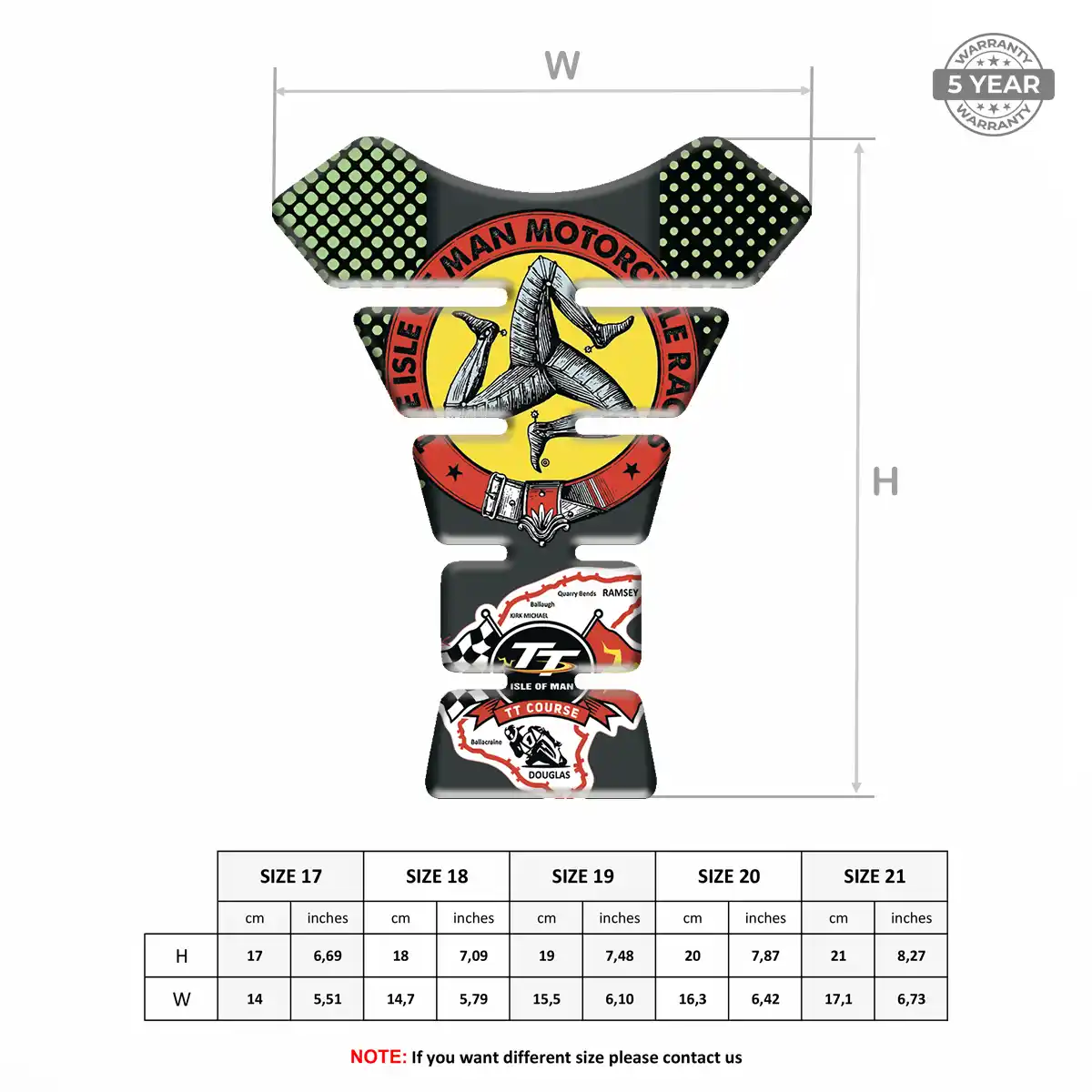 Isle of MAN Tank Guard Signature Grade