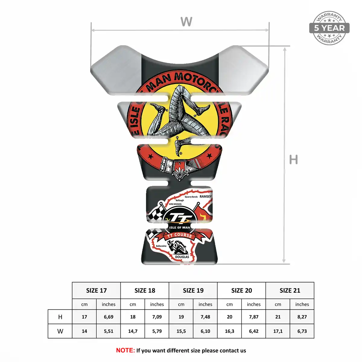 Isle of MAN Tank Pad Guard Deluxe Edition
