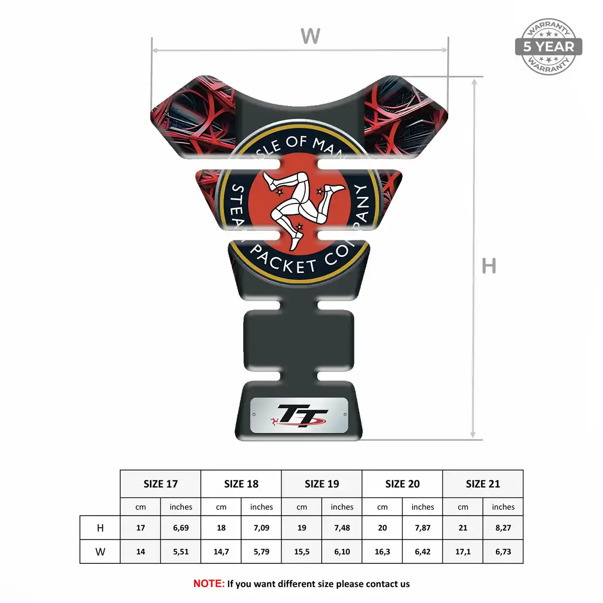 Isle of MAN Tank Pad Guard Refined Design