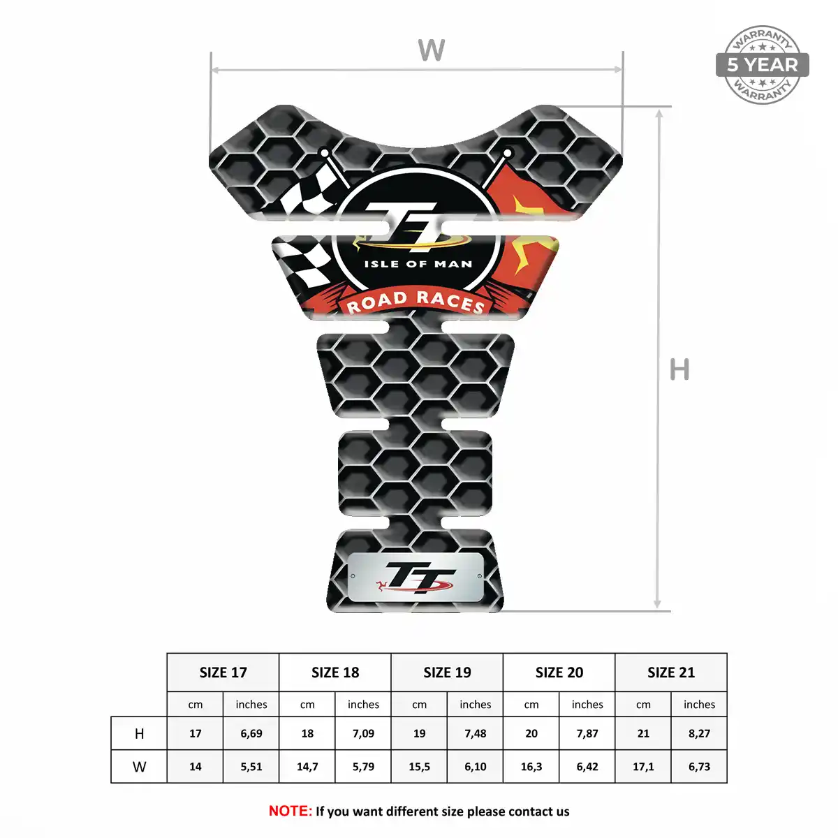 Isle of MAN Tank Pad Guard Signature Grade