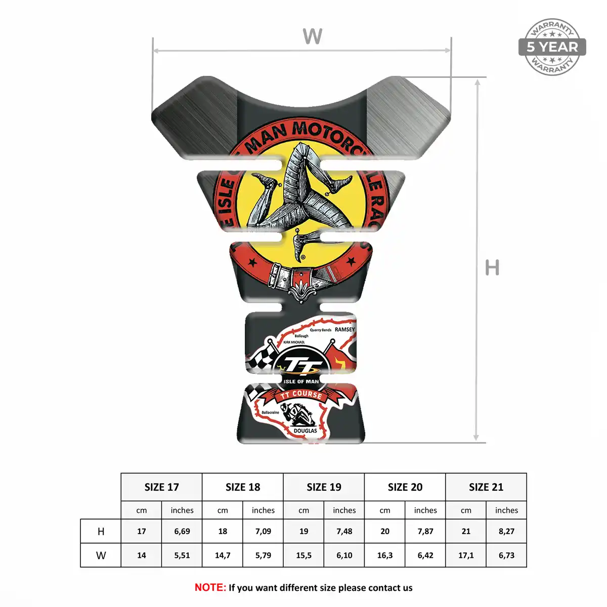 Isle of MAN Tank Pads Fuse Prime Quality