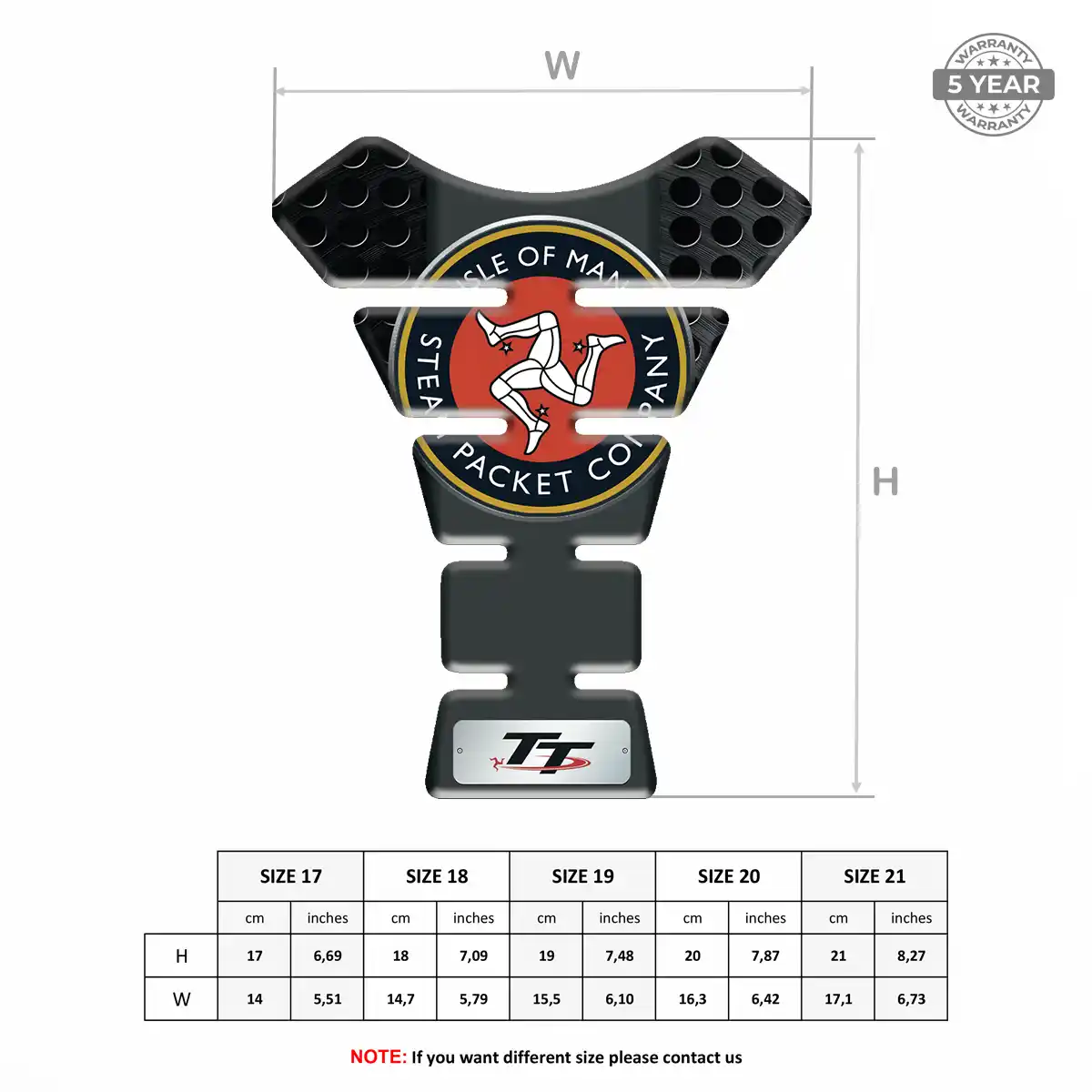 Isle of MAN Tank Pads Fuse Refined Design