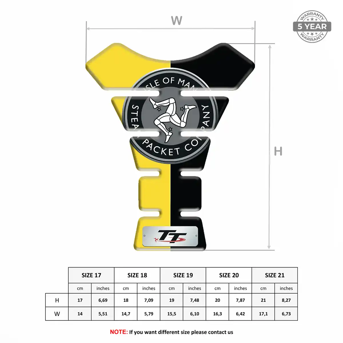 Isle of MAN Tank Pads Guards Elite Finish