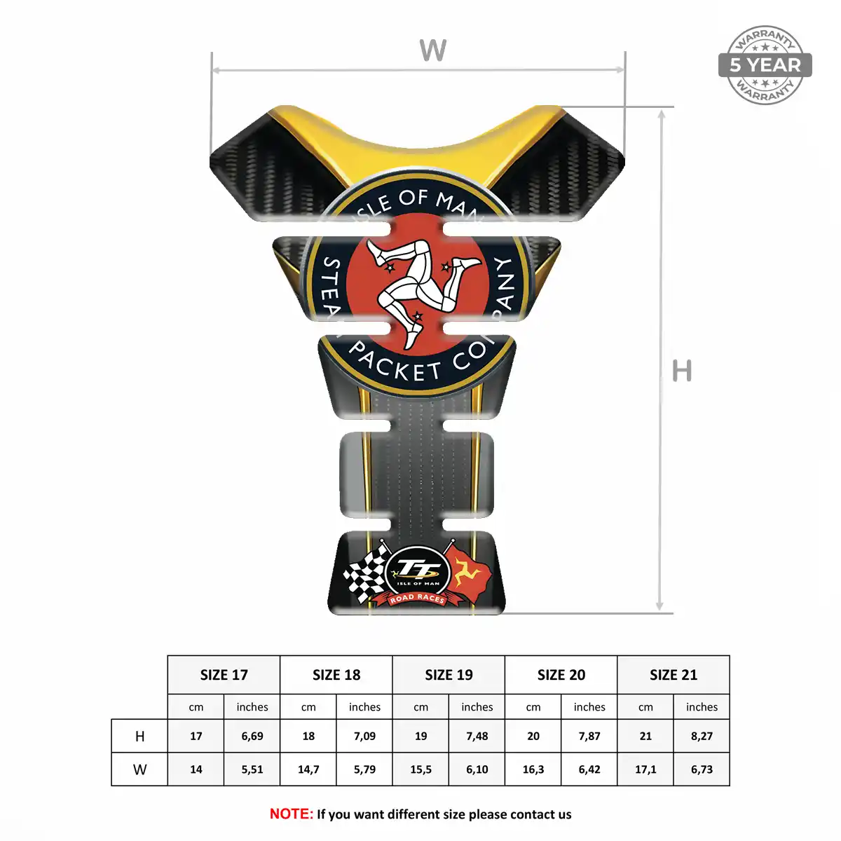 Isle of MAN Tank Protector Fuse Refined Design
