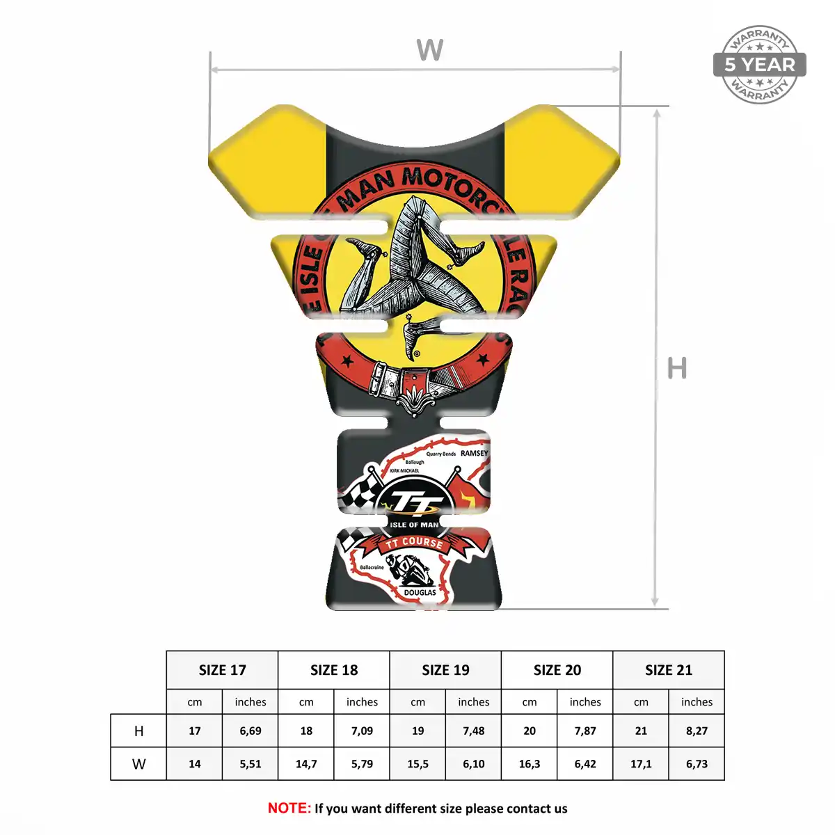 Isle of MAN Tank Protector Guards Refined Design