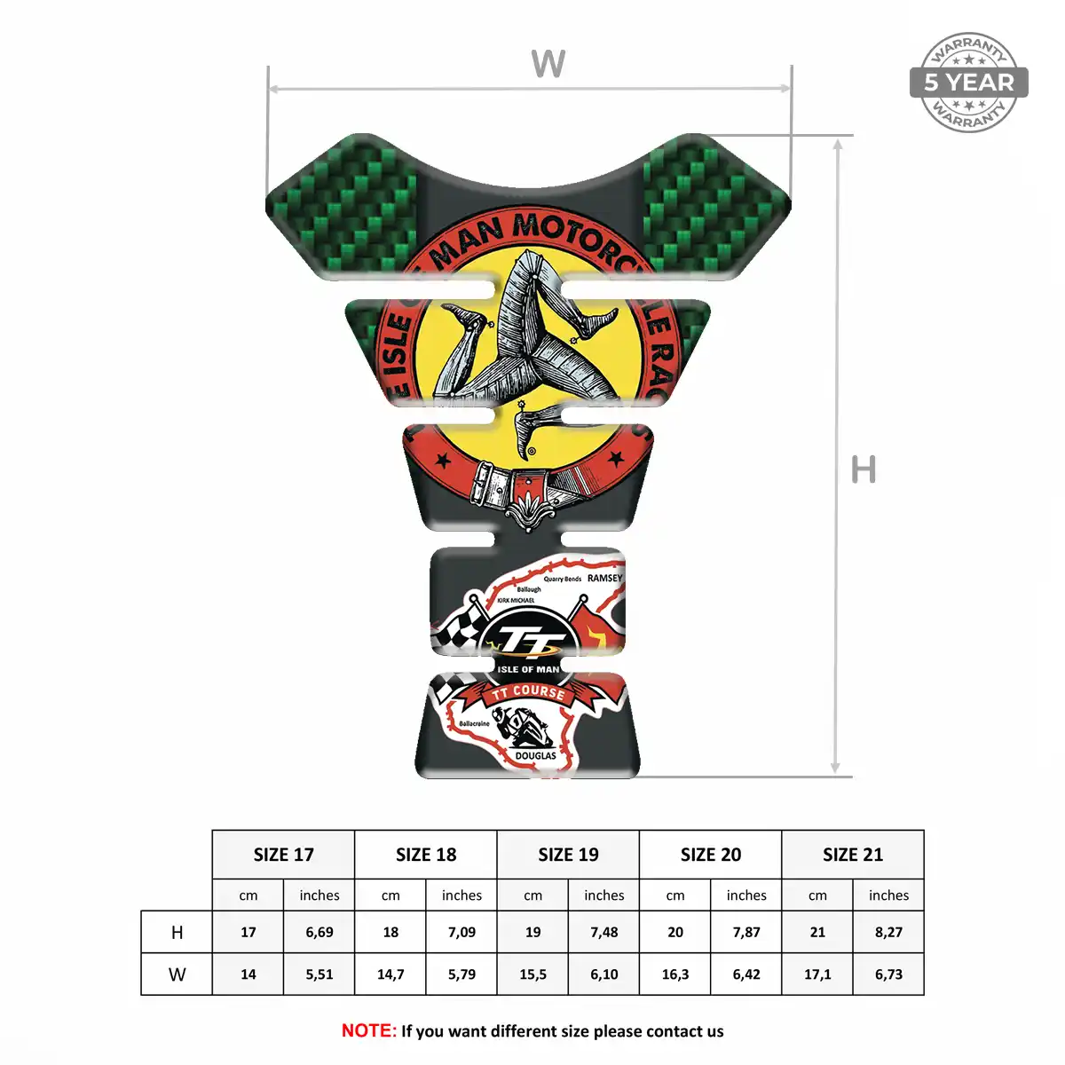 Isle of MAN Tank Protector Guards Signature Grade