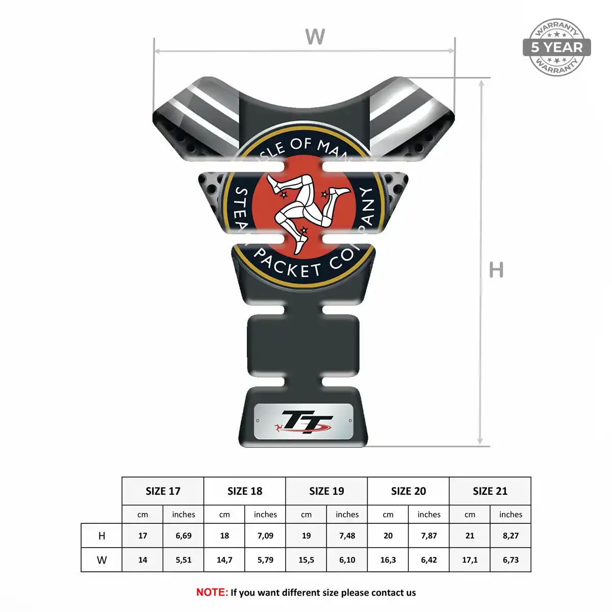 Isle of MAN Tank Protector Refined Design