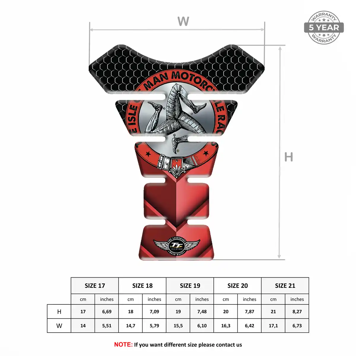 Isle of MAN Tank Protector Signature Grade