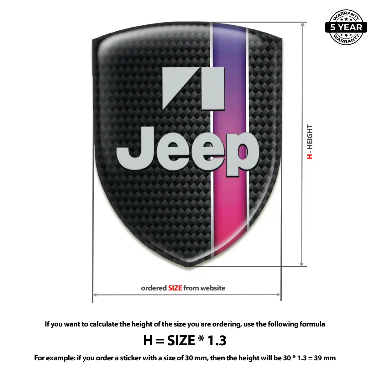 Jeep Car Emblem Overlay Deluxe Edition