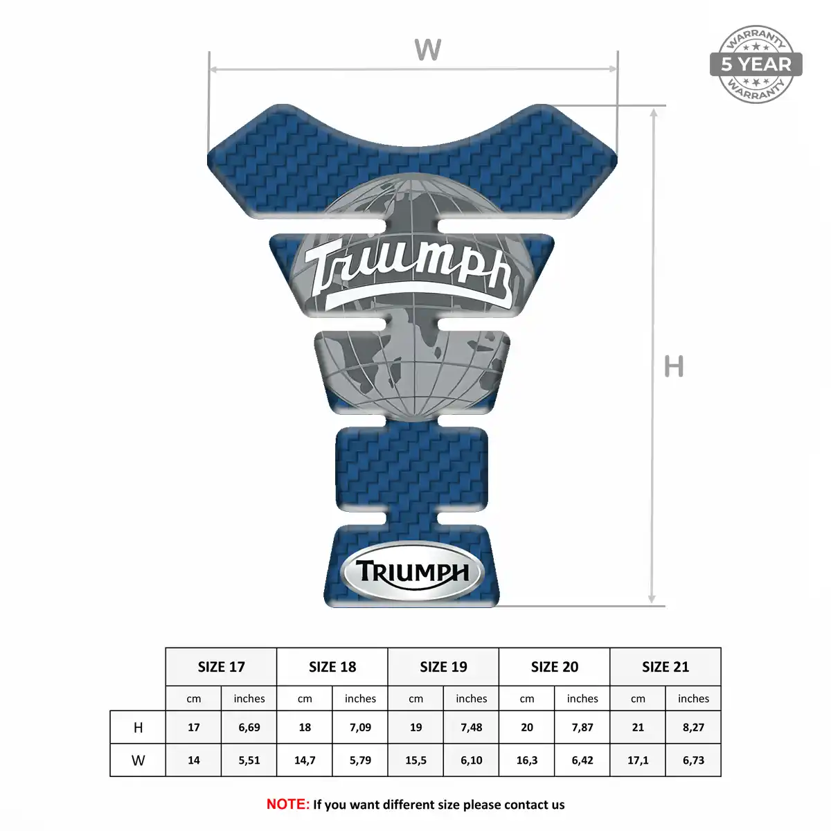 Triumph Epoxy Tank Pad Deluxe Edition