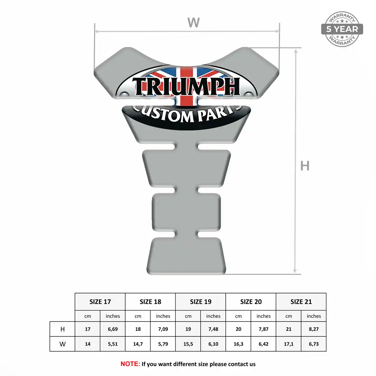 Triumph Epoxy Tank Pad Elite Finish
