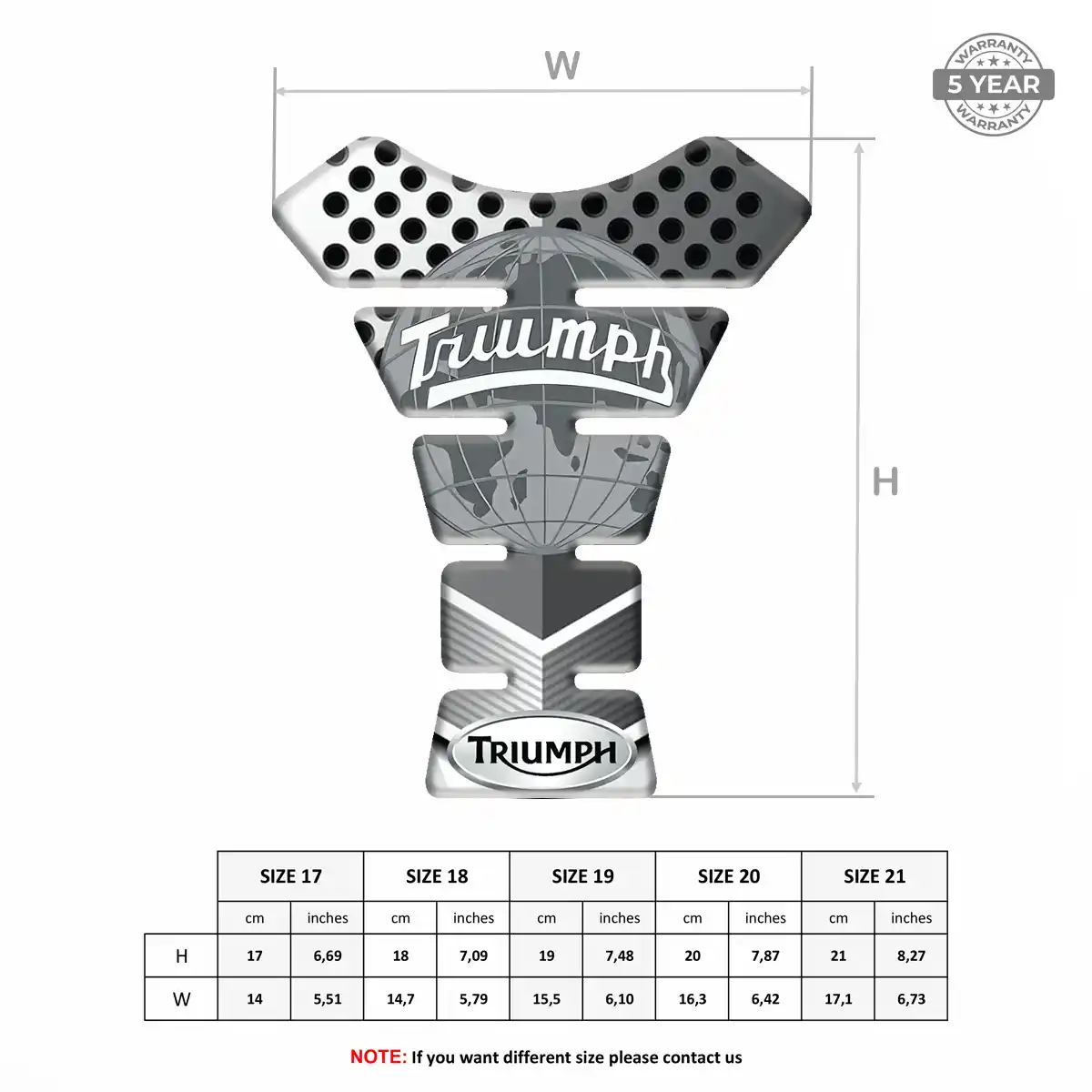 Triumph Epoxy Tank Pad Prestige Line