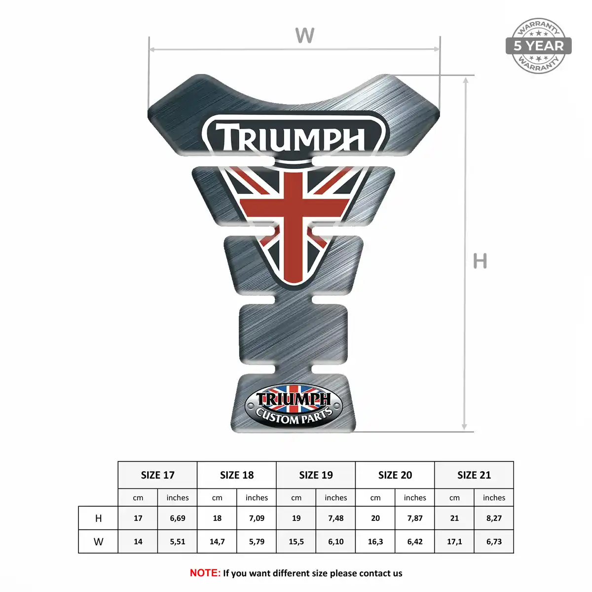 Triumph Epoxy Tank Pad Refined Design