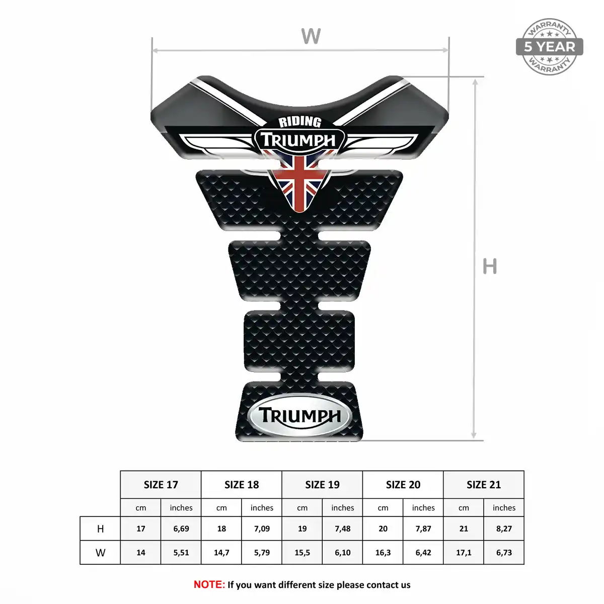 Triumph Fuel Tank Protector Refined Design