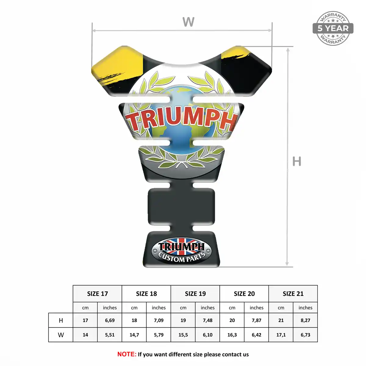 Triumph Gel Tank Pad Refined Design