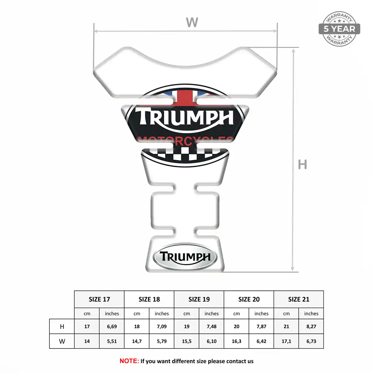 Triumph Resin Tank Pad Refined Design