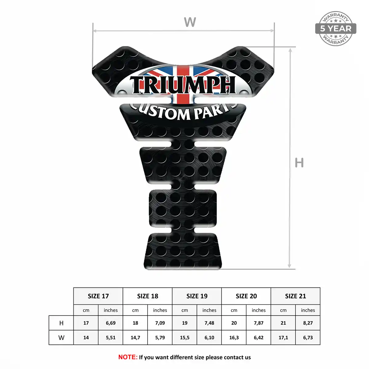 Triumph Tank Fuse Guard Deluxe Edition