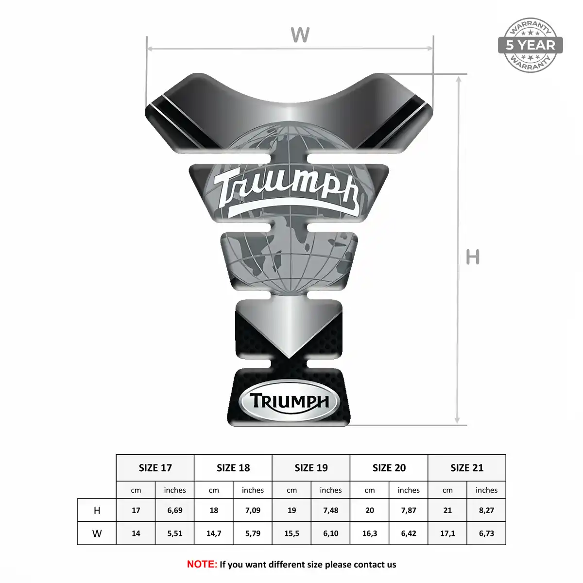 Triumph Tank Fuse Guard Elite Edition