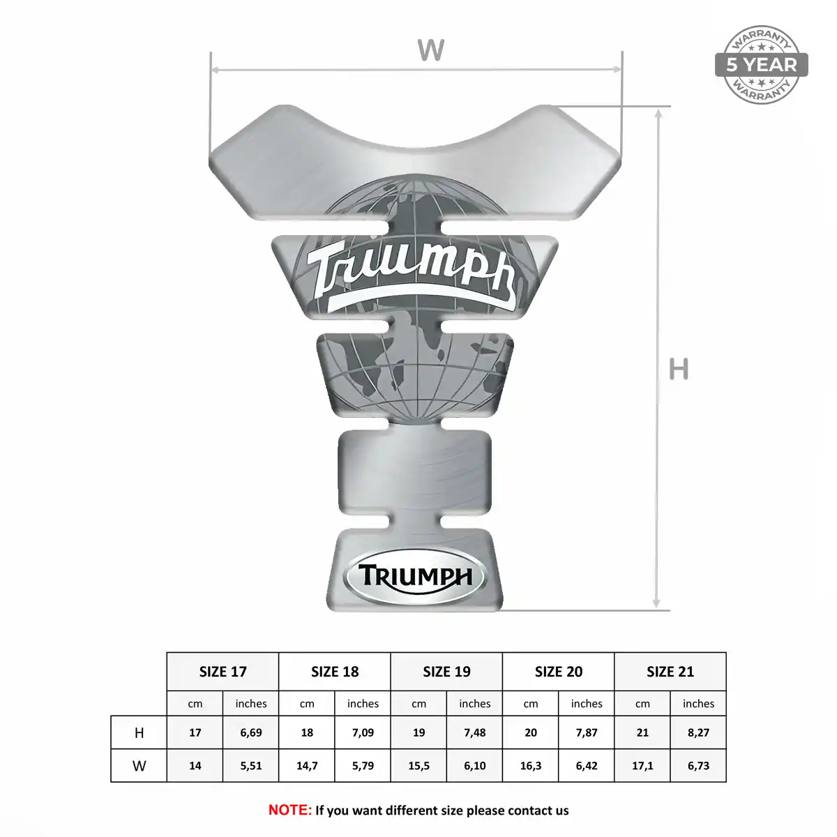 Triumph Tank Fuse Guard Elite Finish