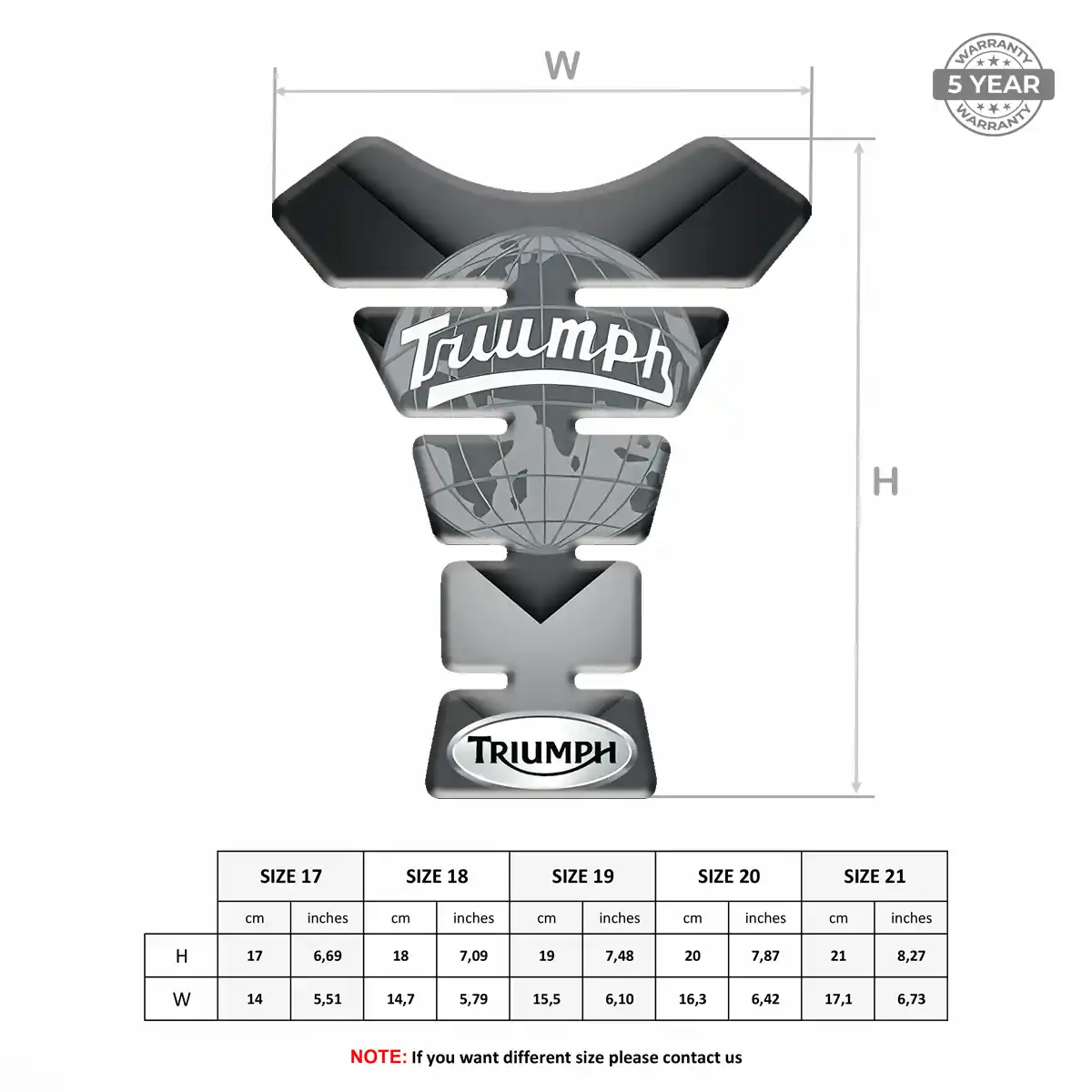Triumph Tank Fuse Guard Exclusive Series