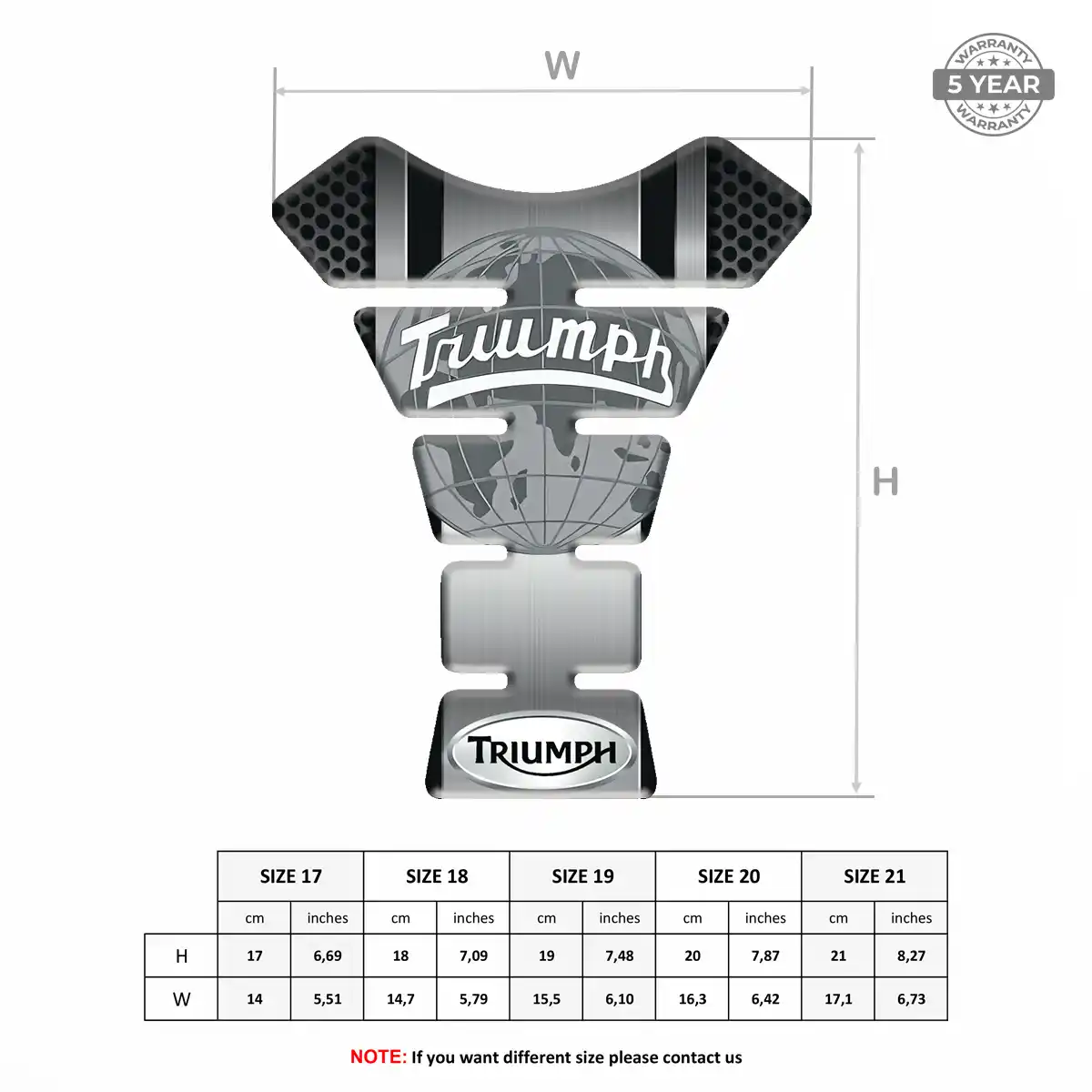 Triumph Tank Fuse Guard Motorbike Deluxe Edition