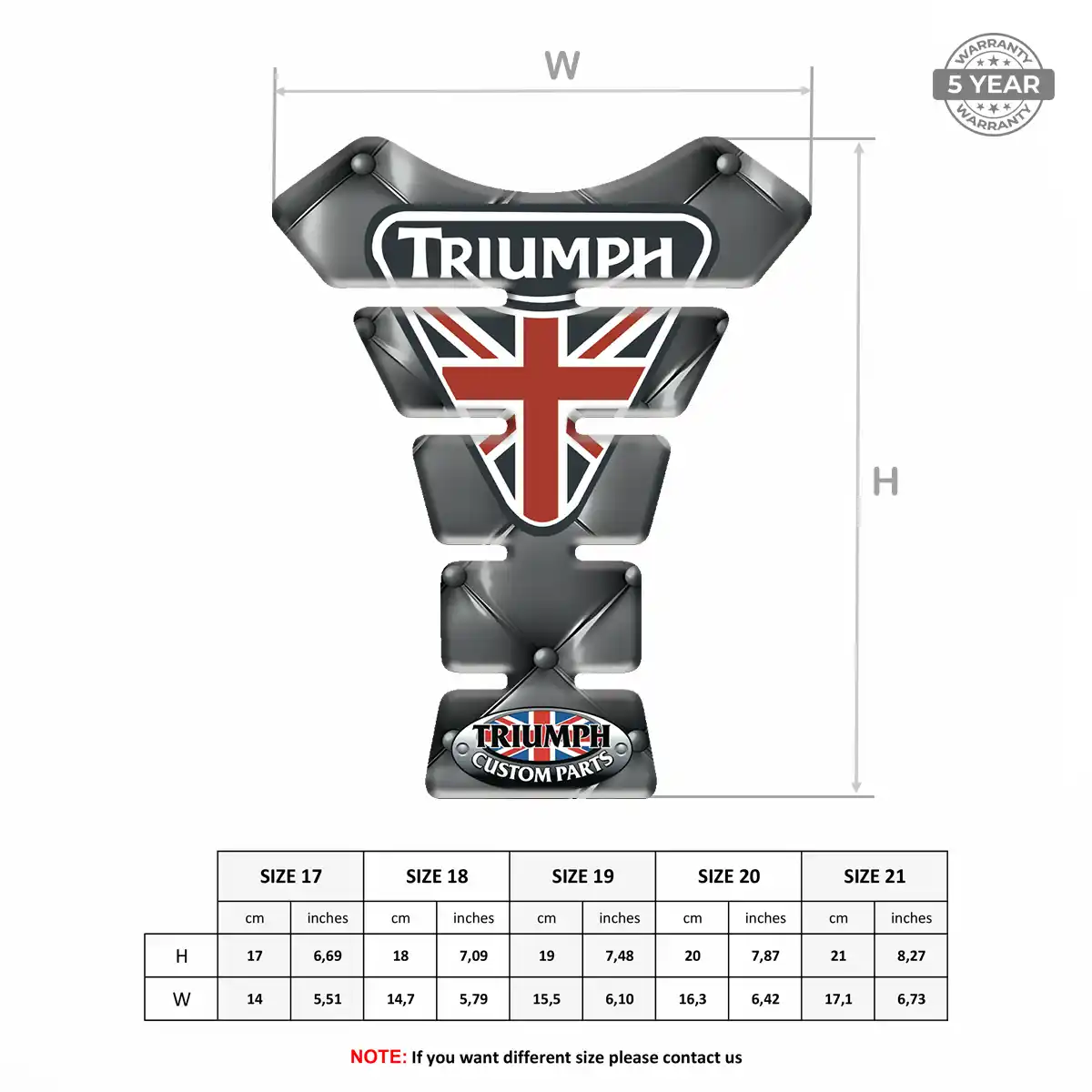 Triumph Tank Fuse Guard Motorbike Elite Edition