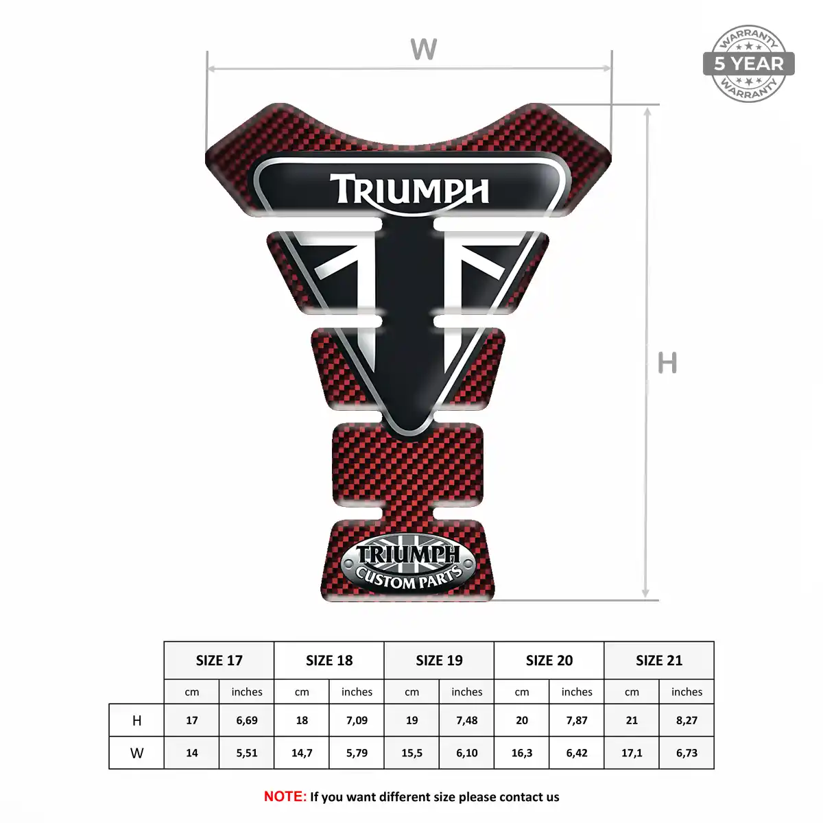 Triumph Tank Fuse Guard Motorcycle Deluxe Edition