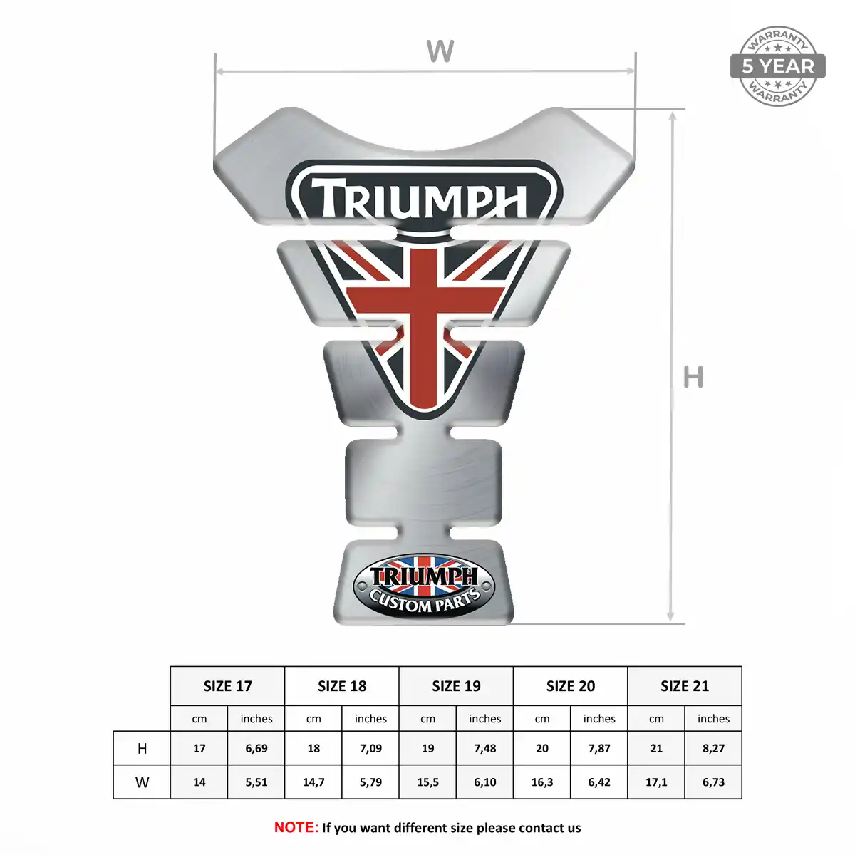 Triumph Tank Fuse Guard Motorcycle Elite Edition