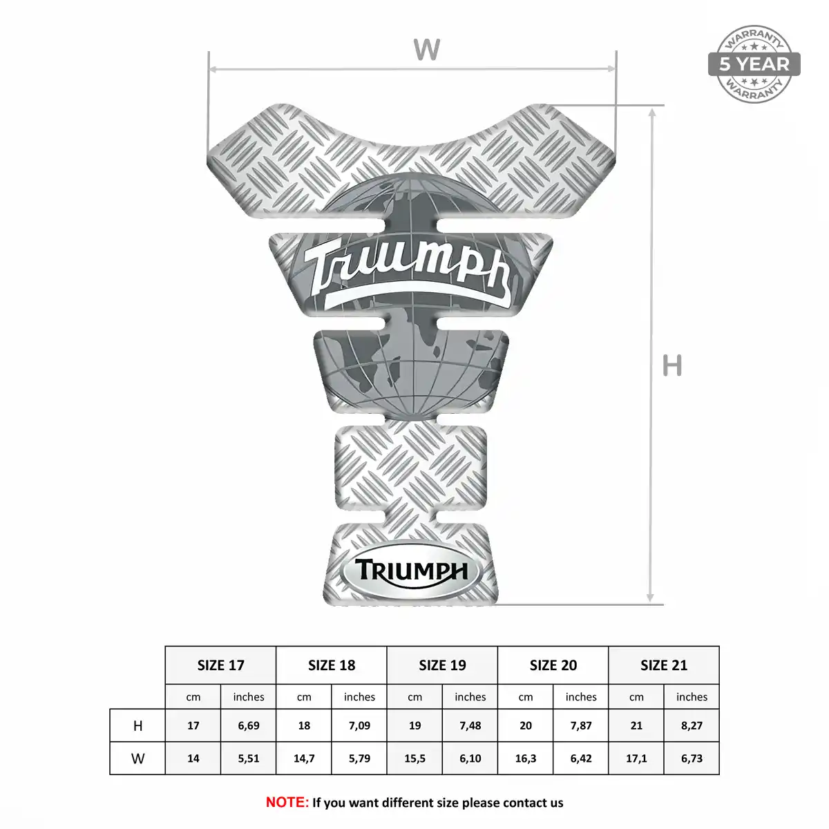Triumph Tank Fuse Guard Prestige Line