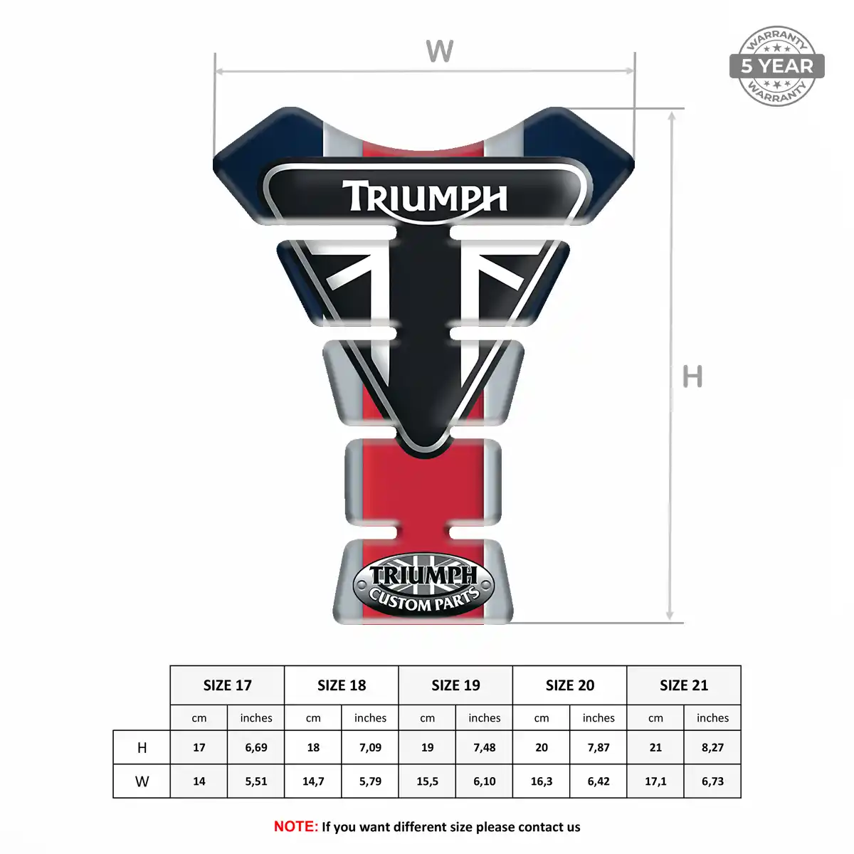 Triumph Tank Fuse Guard Refined Design