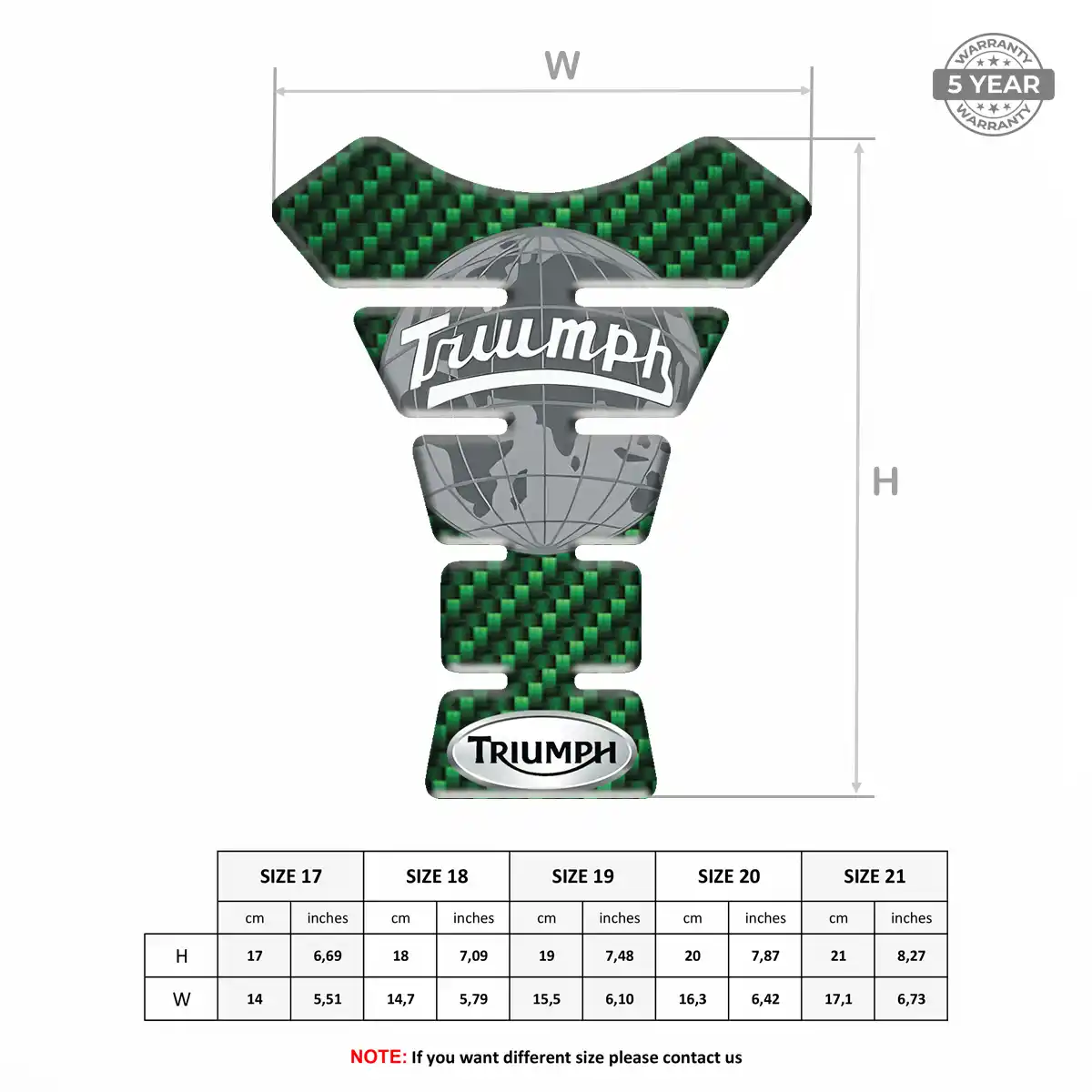 Triumph Tank Fuse Guard Signature Grade