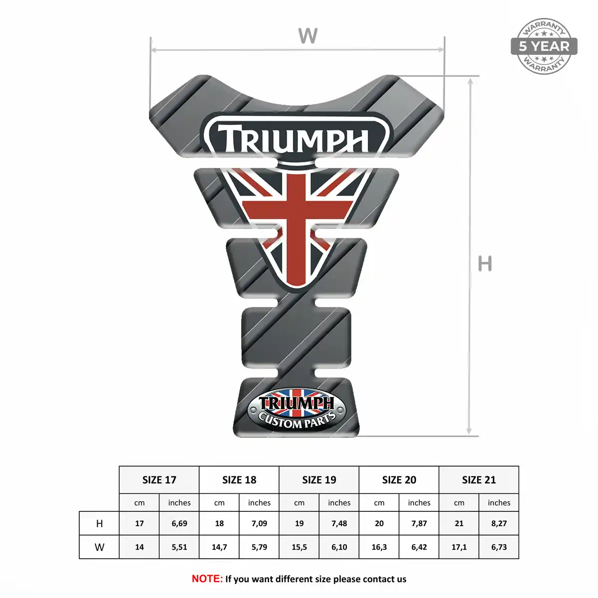Triumph Tank Fuse Pads Deluxe Edition