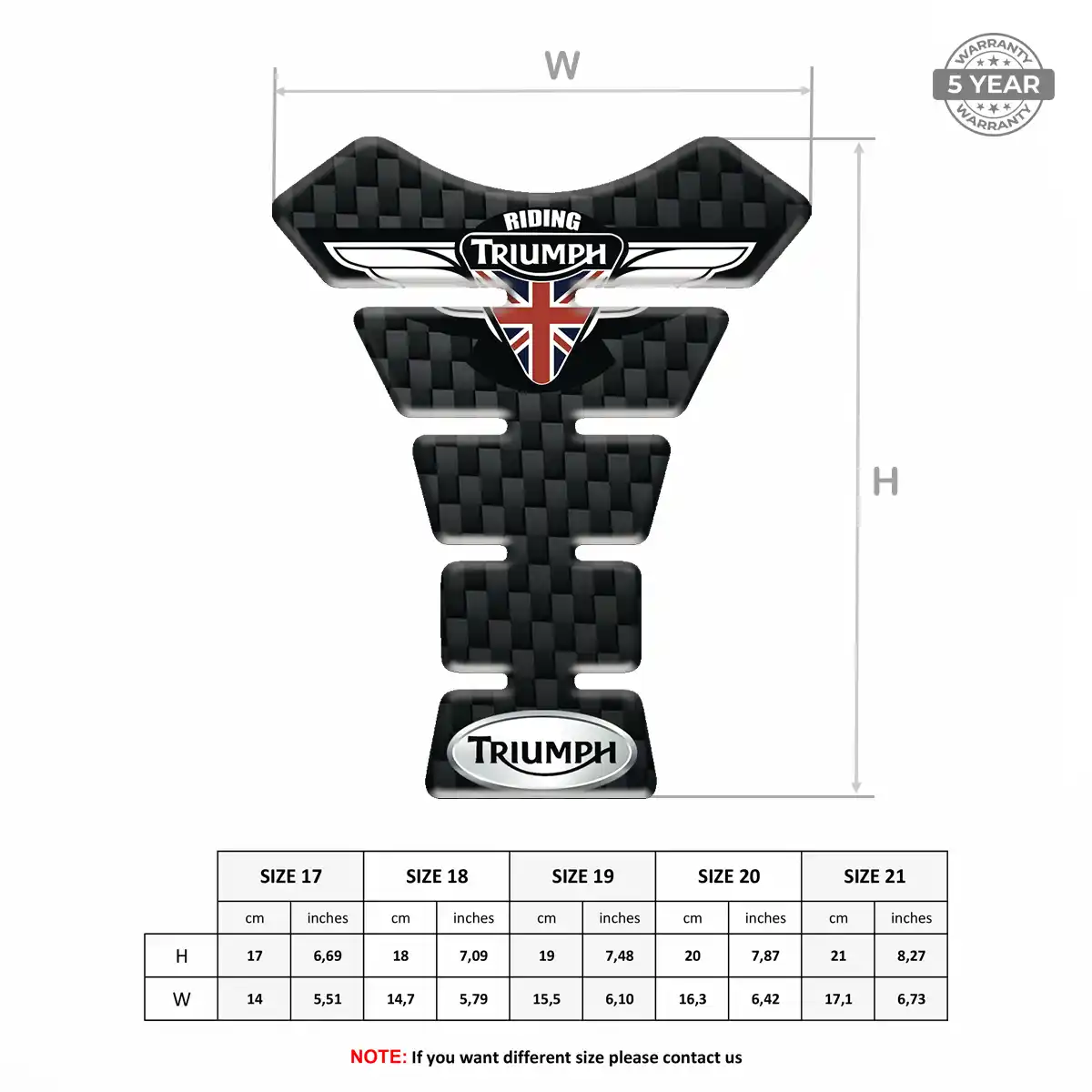Triumph Tank Fuse Pads Elite Edition