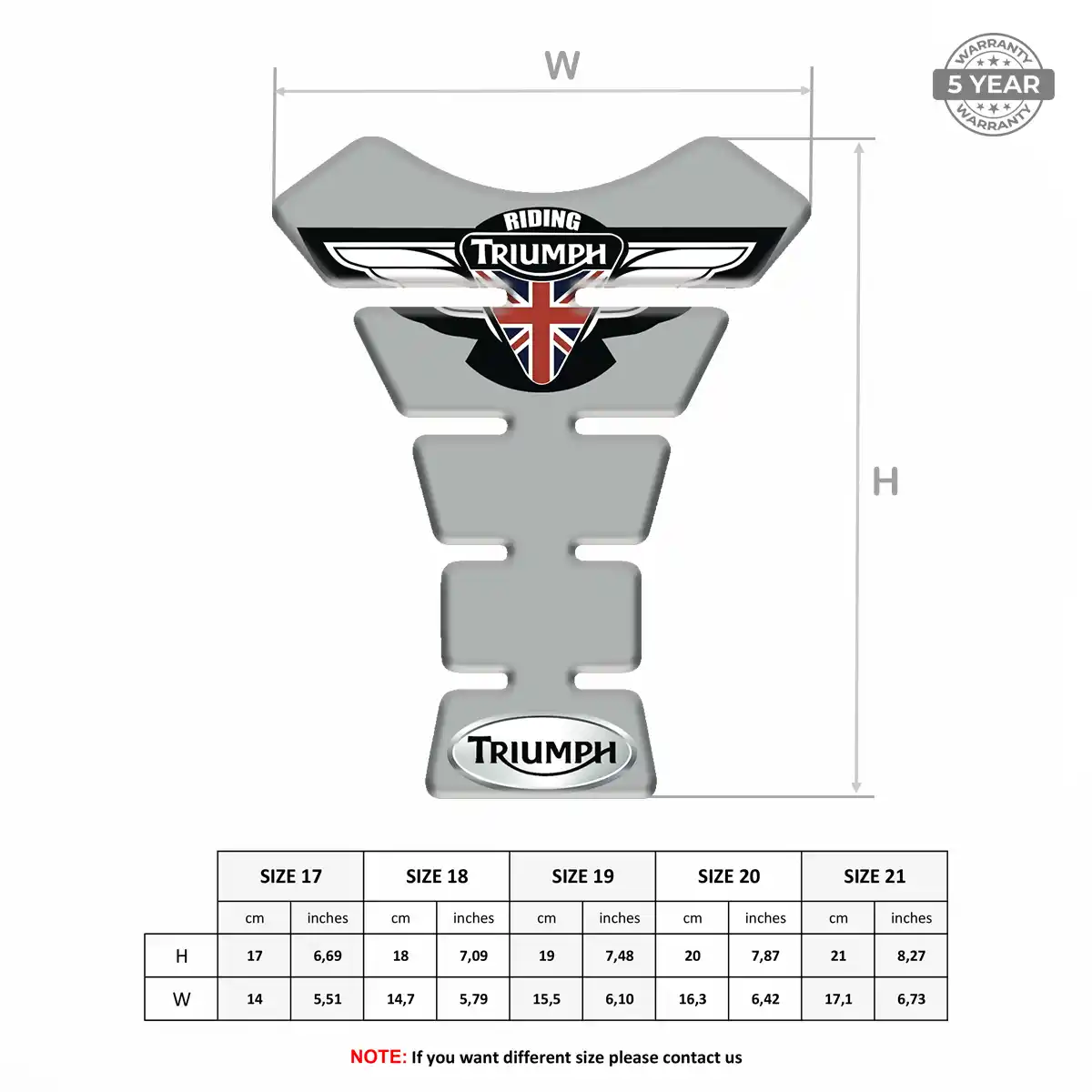 Triumph Tank Fuse Pads Elite Finish